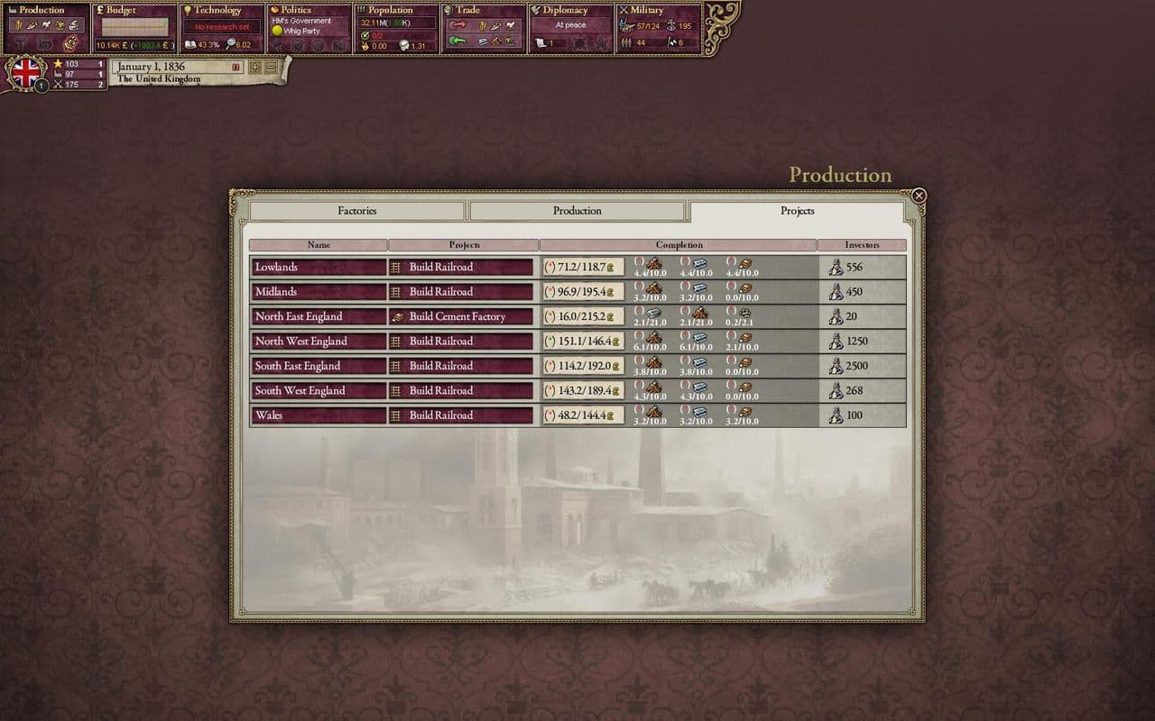 Captura 4 de Victoria II