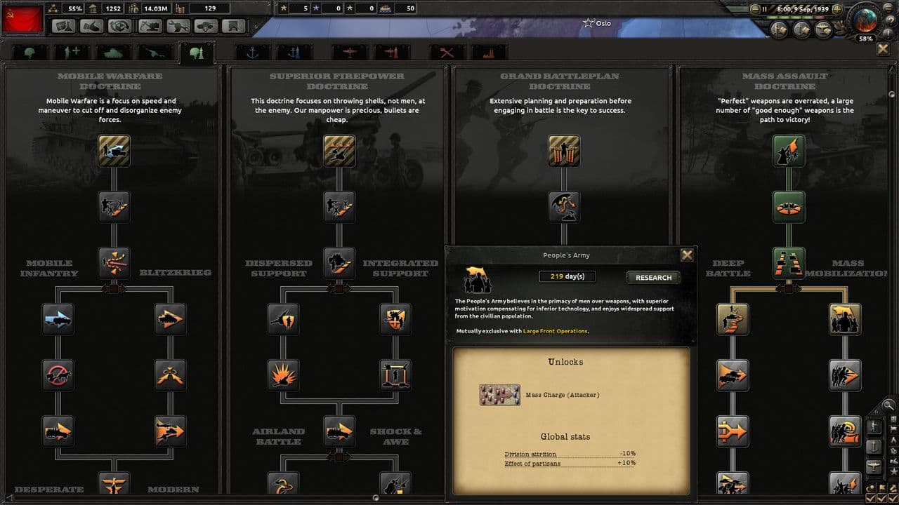 Captura 4 de Hearts of Iron IV