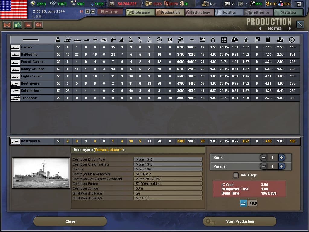 Captura 1 de Hearts of Iron III
