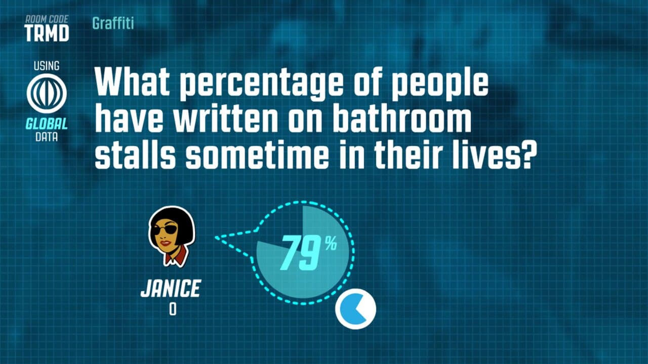Captura 5 de The Jackbox Party Pack 3