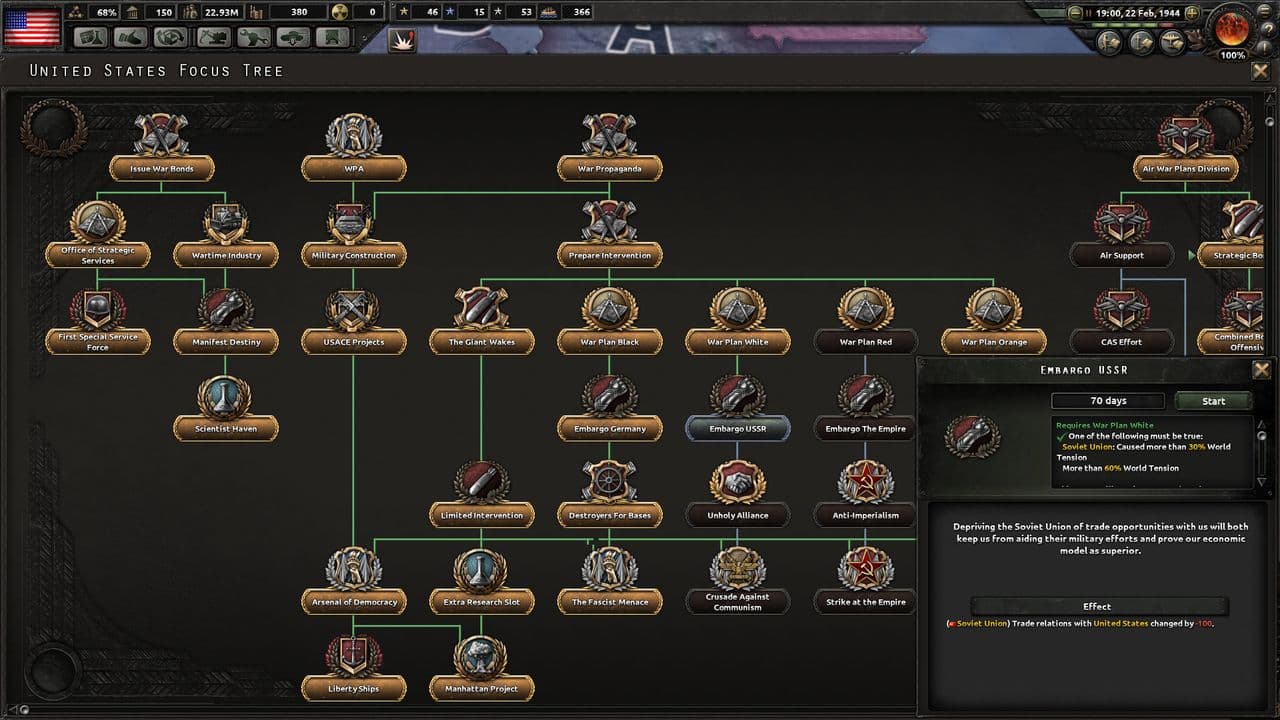 Captura 6 de Hearts of Iron IV