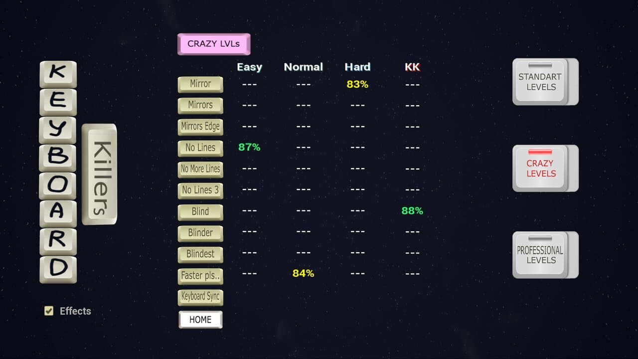 Captura 4 de Keyboard Killers