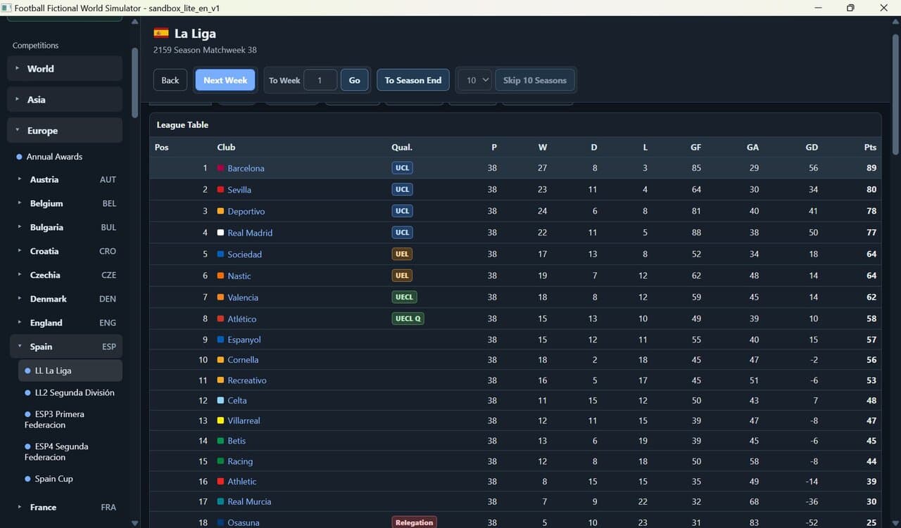 Football Fictional World Simulator