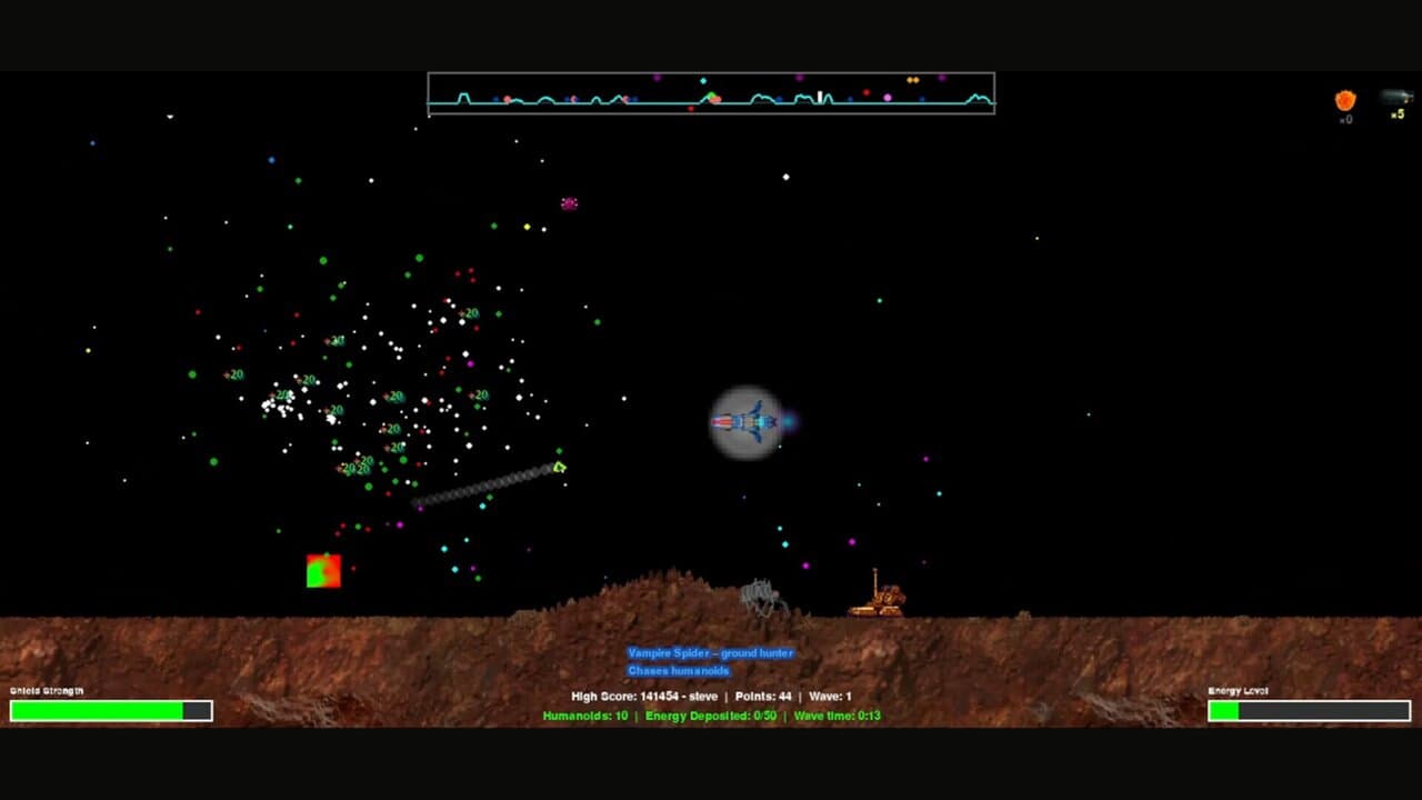 Captura 3 de SDETA - SUPER DEATH ENDER THE AVENGER