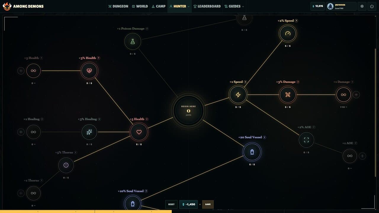 Captura 6 de Among Demons