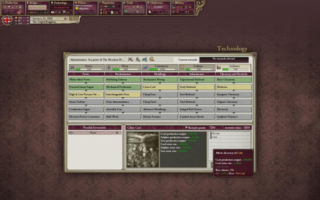 Captura 6 de Victoria II