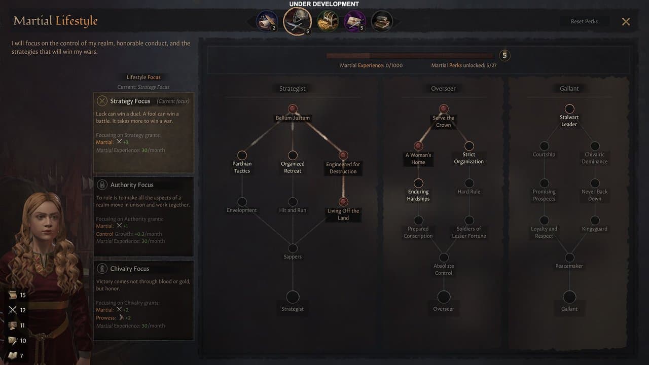 Captura 5 de Crusader Kings III