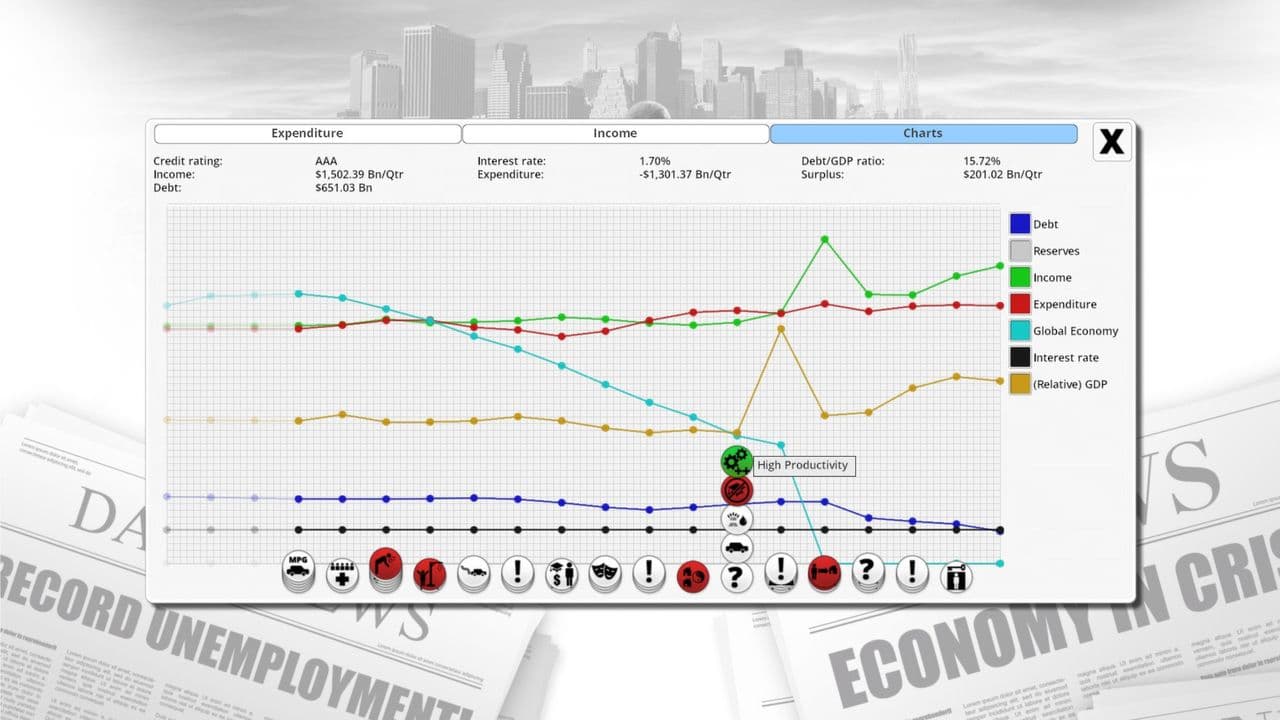 Captura 3 de Democracy 3